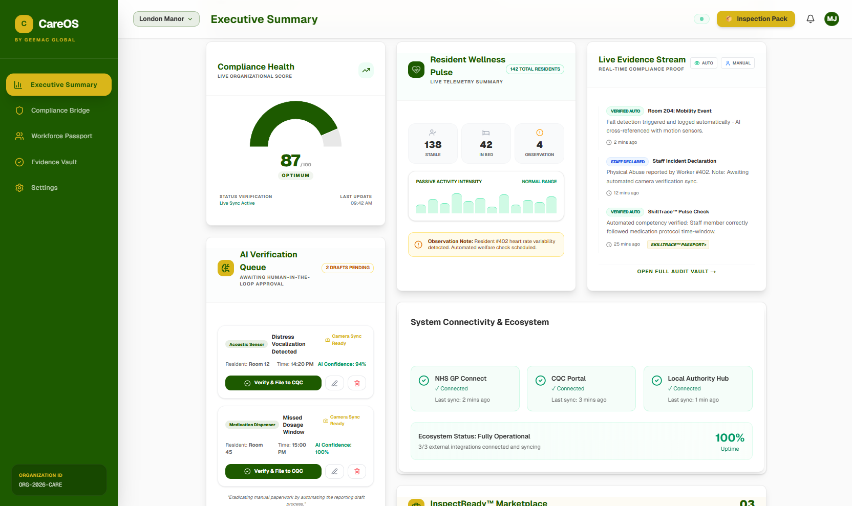 CareProof OS Regulator Gateway